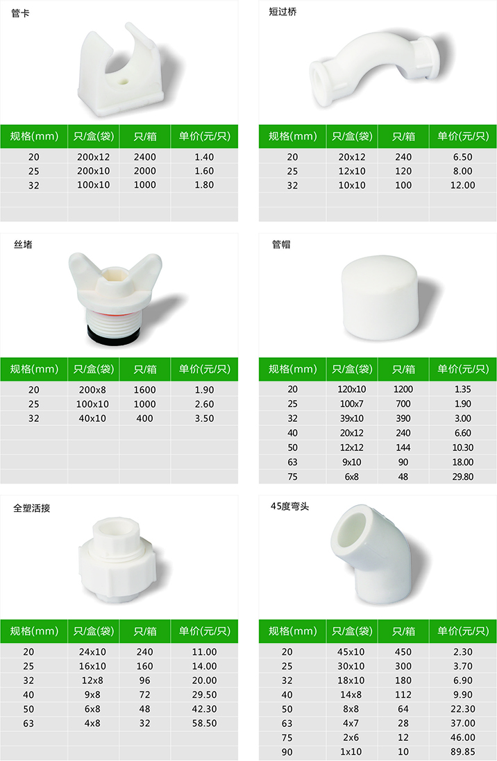 产品价目表（3）