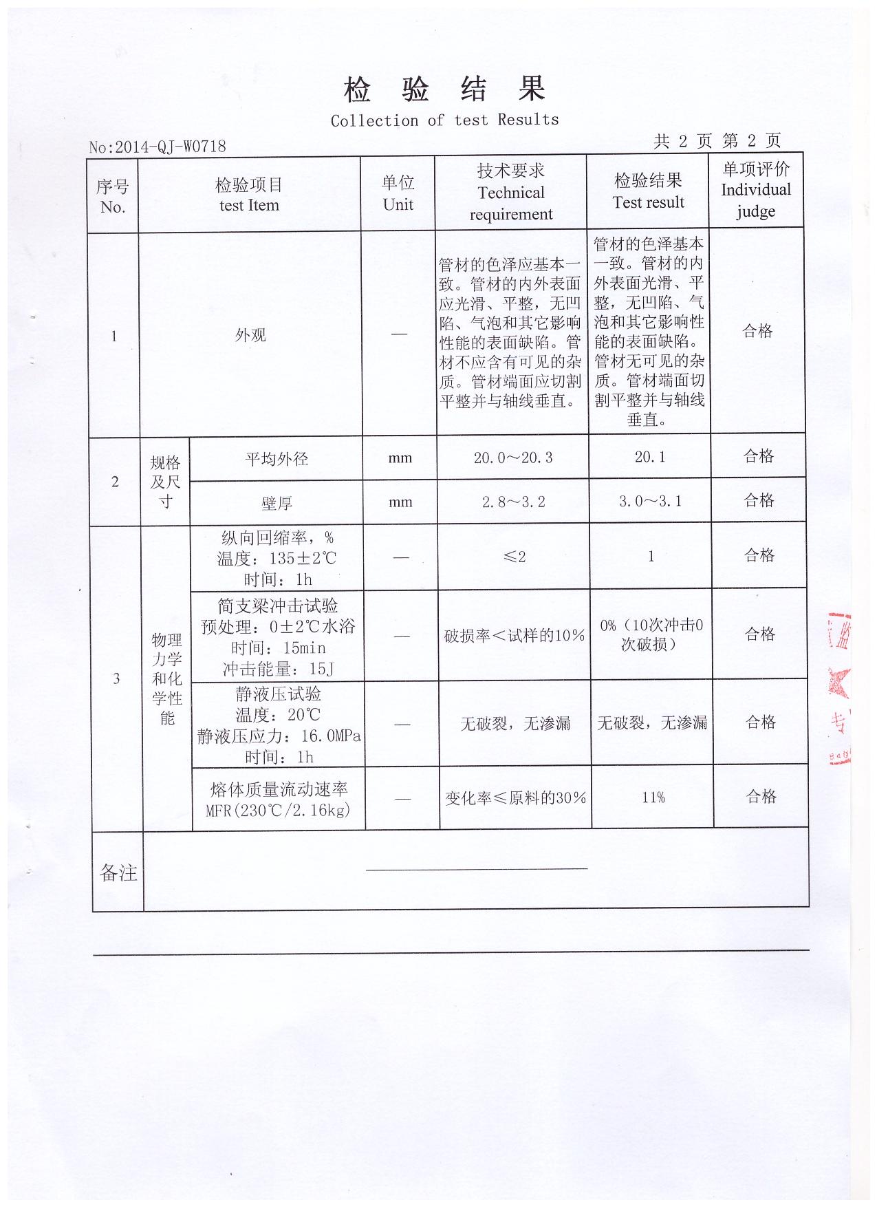 检测报告