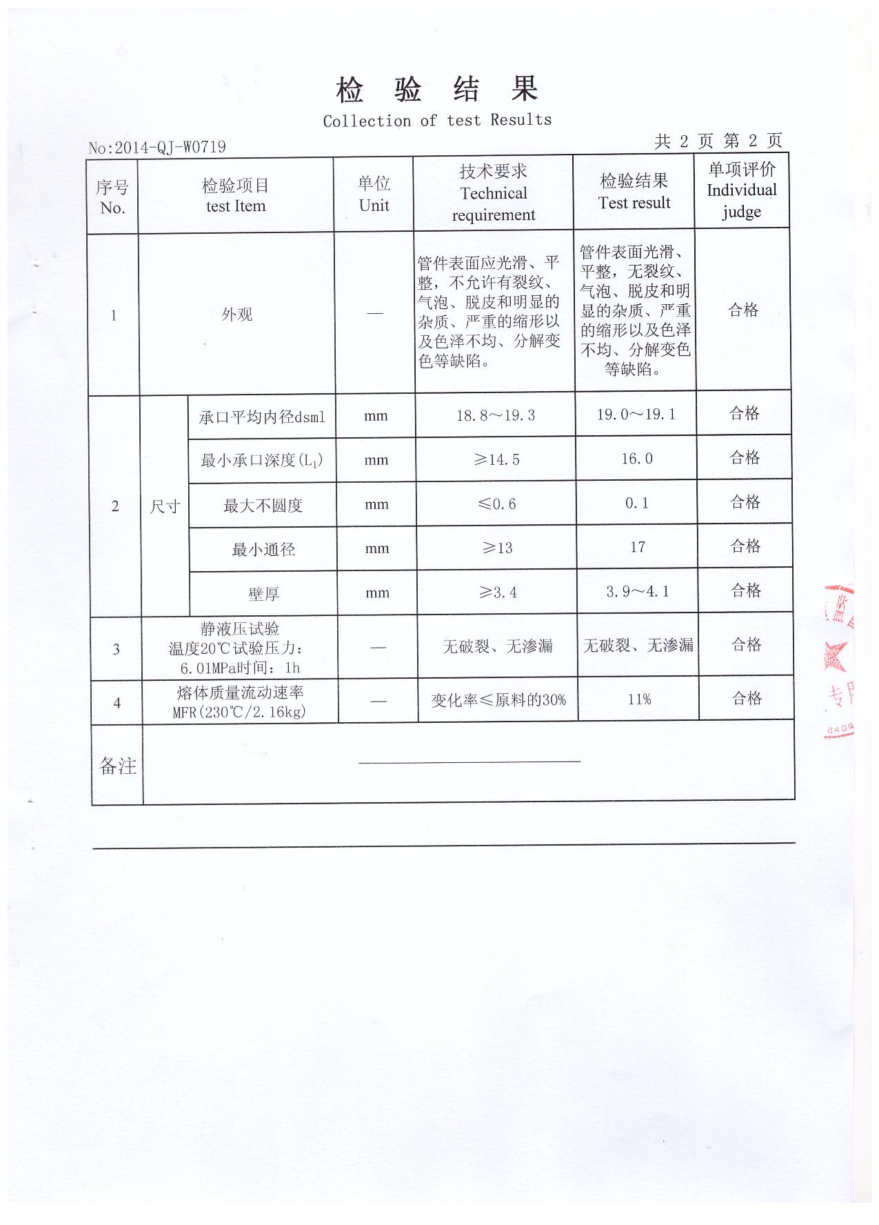 检测报告
