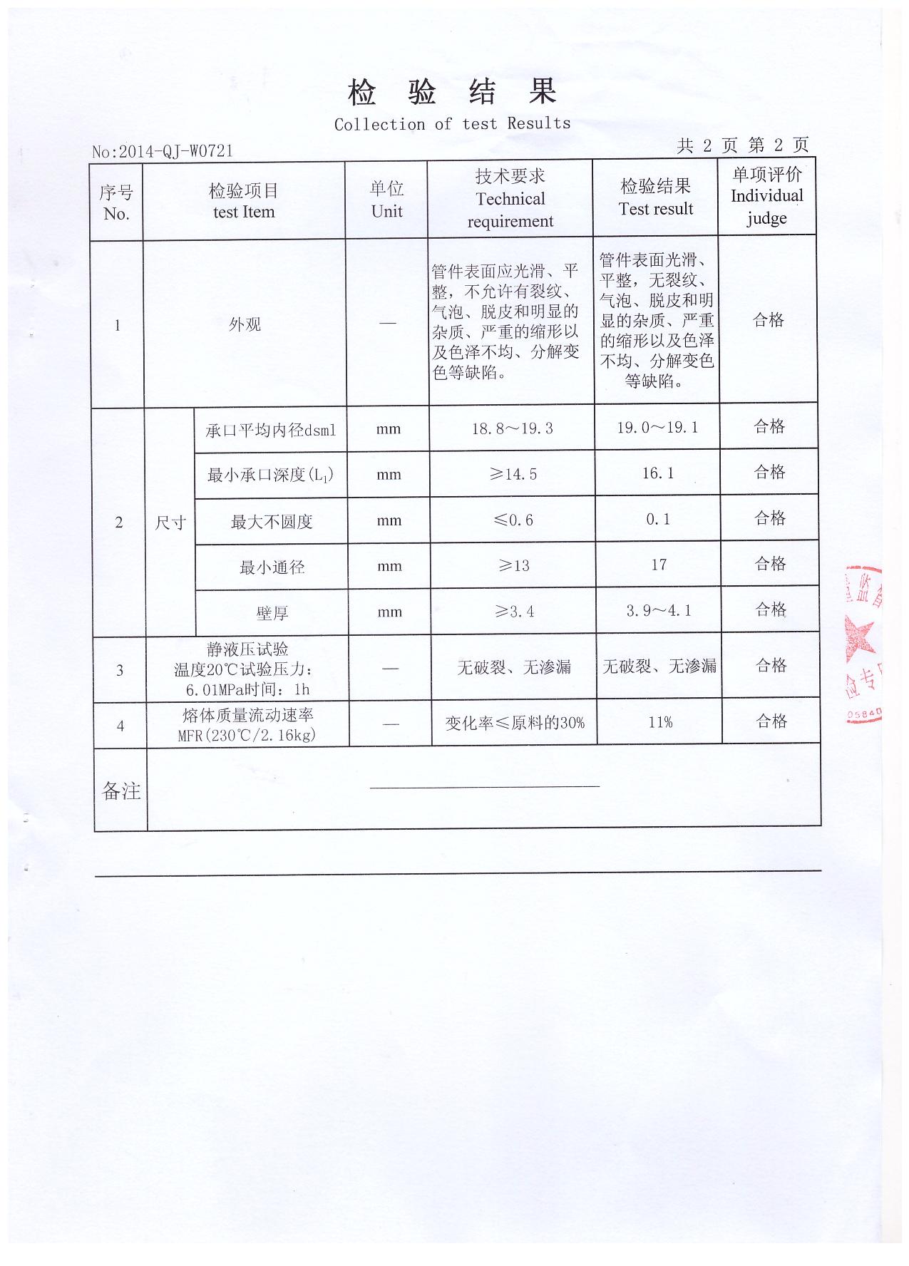 检测报告